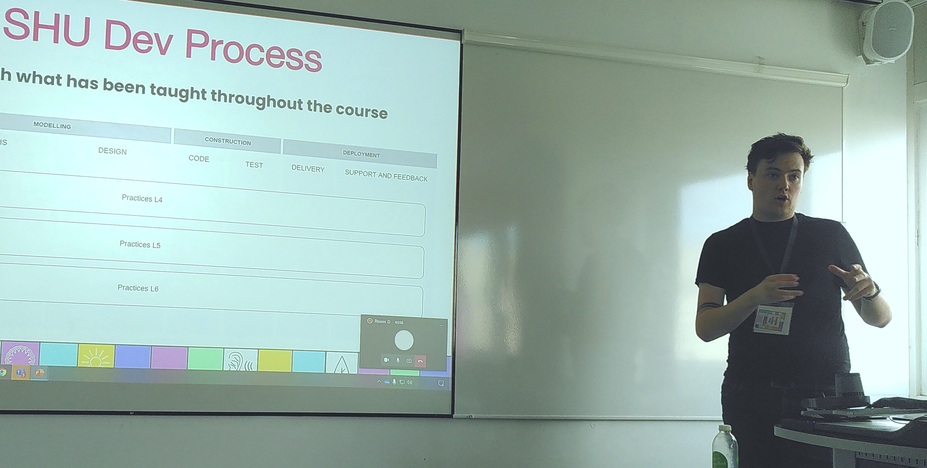 Jack explaining the general structure of the SHU Dev Process being projected on the screen. The diagram shows the high-level structure of the process in terms of its different phases and the levels of complexity that can be added to different levels of studies.